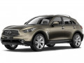 Замена глушителя QX70